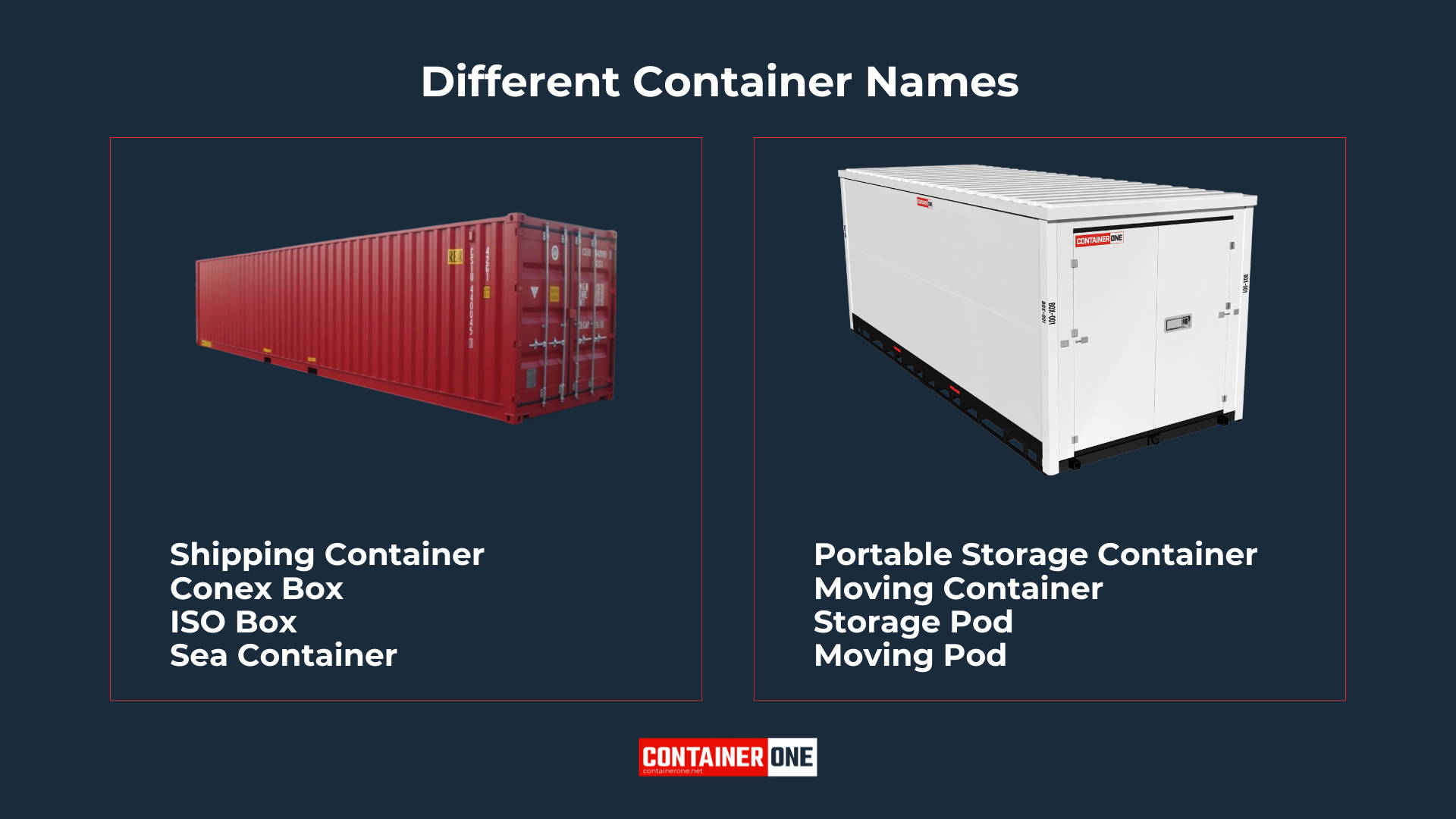 Conex Box vs Shipping Container vs Storage Container Is There a Diffe